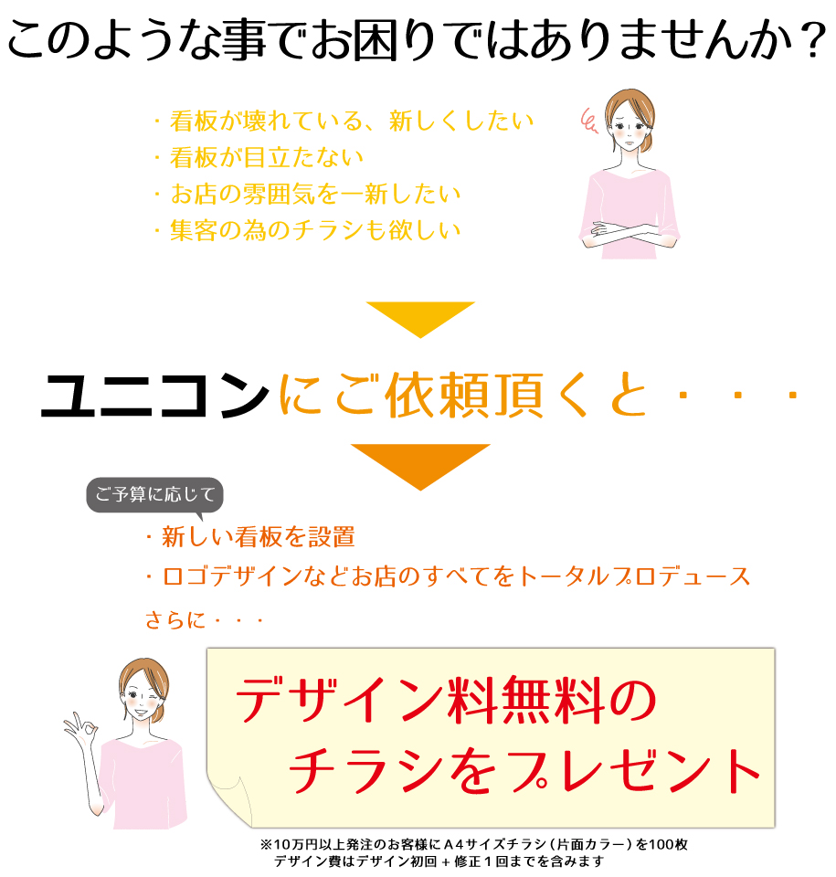 チラシプレゼント